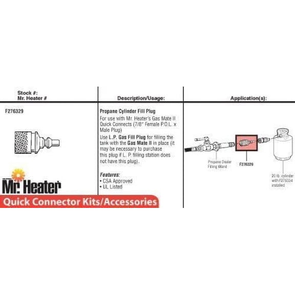 Mr. Heater Gas Mate LP Grill Fill Plug - Propane Filler Accessory