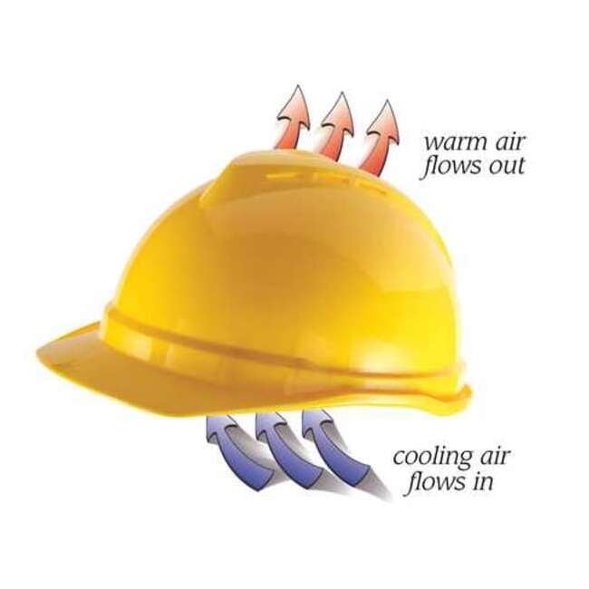 Hard Hat, V-Gard 500, Polyethylene, 6 Point Pinlock, Type 1, Class C, Hi-Vis Yellow/Green
