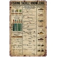 thumbnail image 1 of Muchenggift Fishing Wall Art Metal Sign Decor Aluminum Plaque & Sign, 1 of 7