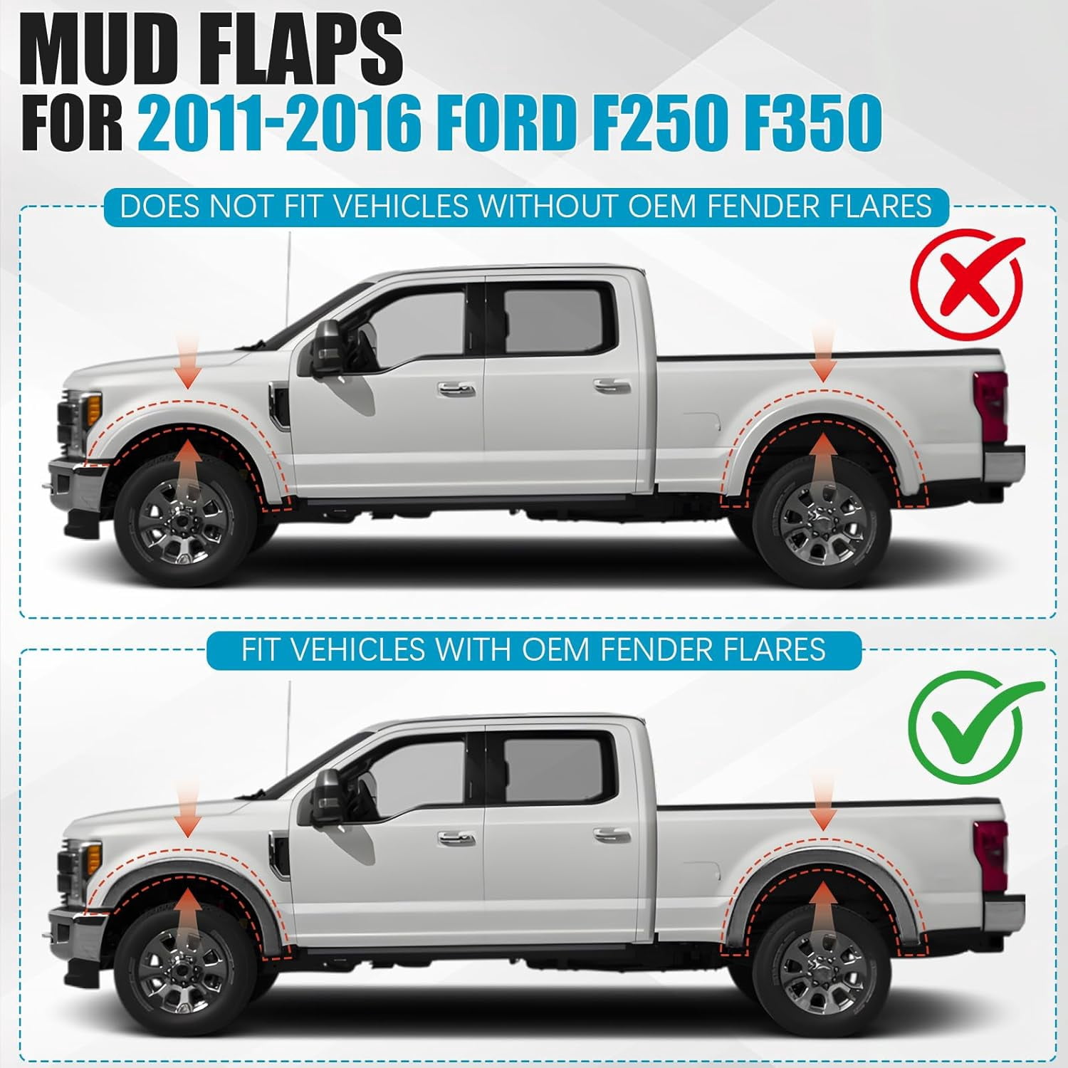 Mud Flaps for 2011-2016 Ford F250 F350 F450 F550 Super Duty with  Flares Accessories, Mudguards Upgraded All Weather Wheel Splash Guards Mud Guards Exteriores Body Kit, Front & Rear 4pcs