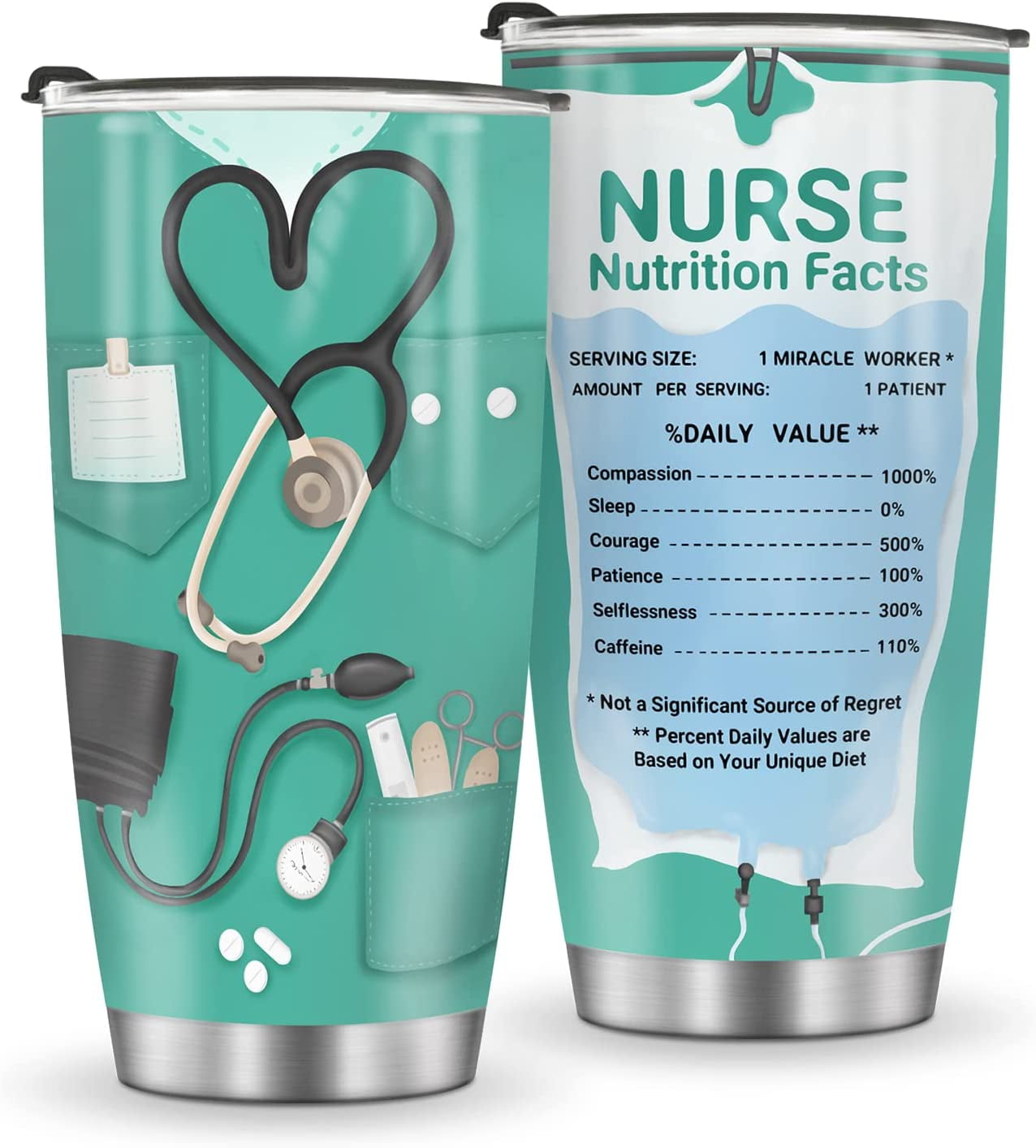 Mug Tumbler Gifts for Nurse Gifts for Women Girls Nurse Practitioner