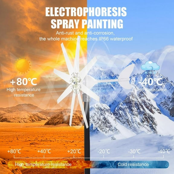 Mulaxen Wind Turbines For Homes 12000W Wind Generators Home Use Silent Wind Turbine Generator Kit Small Wind Turbines IP66 Waterproof Efficient Energy For Home charmingly