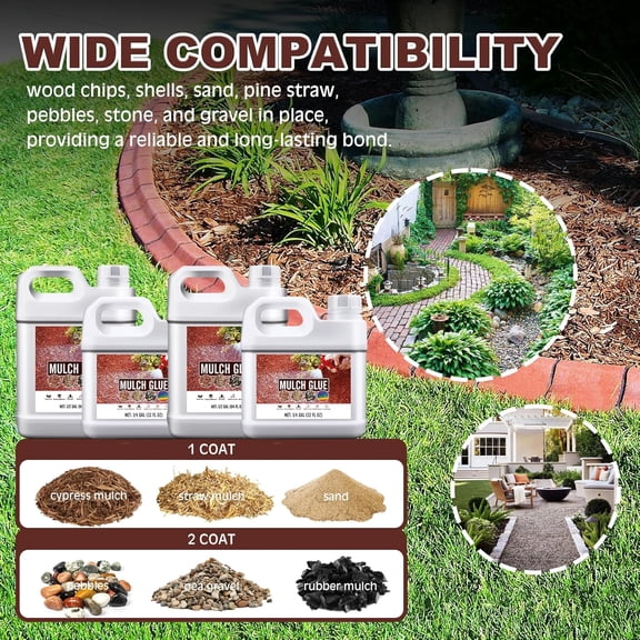 Mulch Glue - 1 Gallon Landscape Adhesive for Mulch, Gravel, and Bark