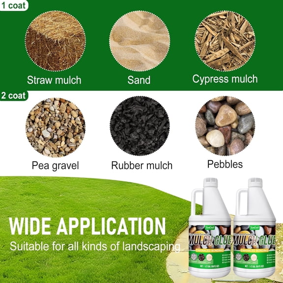 Mulch Glue - 1 Gallon Mulch Adhesive Pea Gravel Binder for Landscaping, Garden - Concentrate Landscape Rock Glue Mulch Stabilizer, Last up to 2 Years, Gravel Glue & Lock for Bonding Bark, Sand