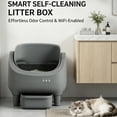 thumbnail image 1 of Multi-Cat Automatic Cleaning Litter Box - Spacious Robot-Style Litter Box Equipped with Smart Sensors, Open Design, And 360° Safety Features. Odorless Automatic Scooping for Indoor Cats, 1 of 6