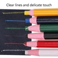 thumbnail image 1 of Multi Color China Markers Pencils, Wax Markers For Glass Metal Plastic, Non Sharpening Peel Off Grease Pencil (Blue), 1 of 9