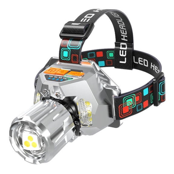 Multi-Color LED Flashlight with Telescopic Zoom, Type-C Fast Charging, 45 Adjustable, Rainproof, Suitable for Night Riding and Camping