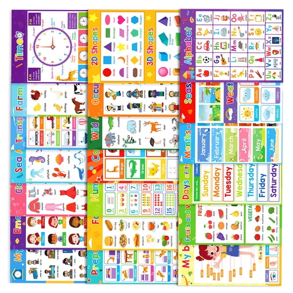 Multi Language Posters Set With Interactive Design and Paper for Schools