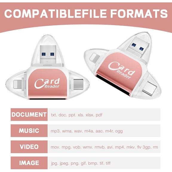 Multi-Port 4 in1 Universal SD TF Card Reader, SD/Micro SD Memory Card Reader for Android Phone Computer IOS Windows, USB 3.0 External Card Readers, Micro SD Card Camera Memory Card Reader
