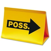 budget possession indicator