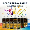 thumbnail image 1 of Multi-functional Spray Paint, 1 of 4