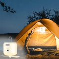 thumbnail image 1 of Multifunctional Camping Lantern with Fan & Mosquito Repellent, USB Rechargeable Tent Light, 4 Light Modes, Atomizer, Outdoor Hiking, Emergency, Portable Gear, 1200mAh Battery, 1 of 8