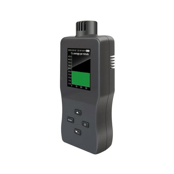 Multiple Function Analyzers Detectors for Oxygens Content and Air Quality Assessment In Various Environment