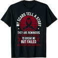 thumbnail image 1 of Multiple Myeloma Warrior Myeloma Cancer Awareness T-Shirt, 1 of 4