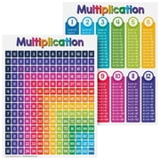 Multiplication Chart Math Table Poster   Double-Sided Educational Visual / Learning Aid Poster, Bright and Colorful Decoration for Classroom or Home | Glossy Durable Cardstock | 8.5 x 11" | 5 per Pack