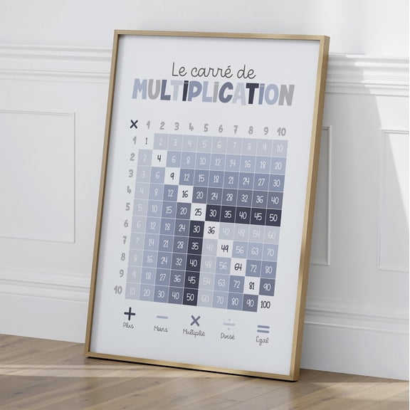Multiplication Chart Poster, Blue Educational Room Print, Unframed Paper Poster 8x10in