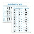 Multiplication Chart Whiteboard DoubleSided Times Table, 9" x 12