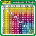 thumbnail image 1 of Multiplication & Division Learning Stickers!, (Paperback), 1 of 1