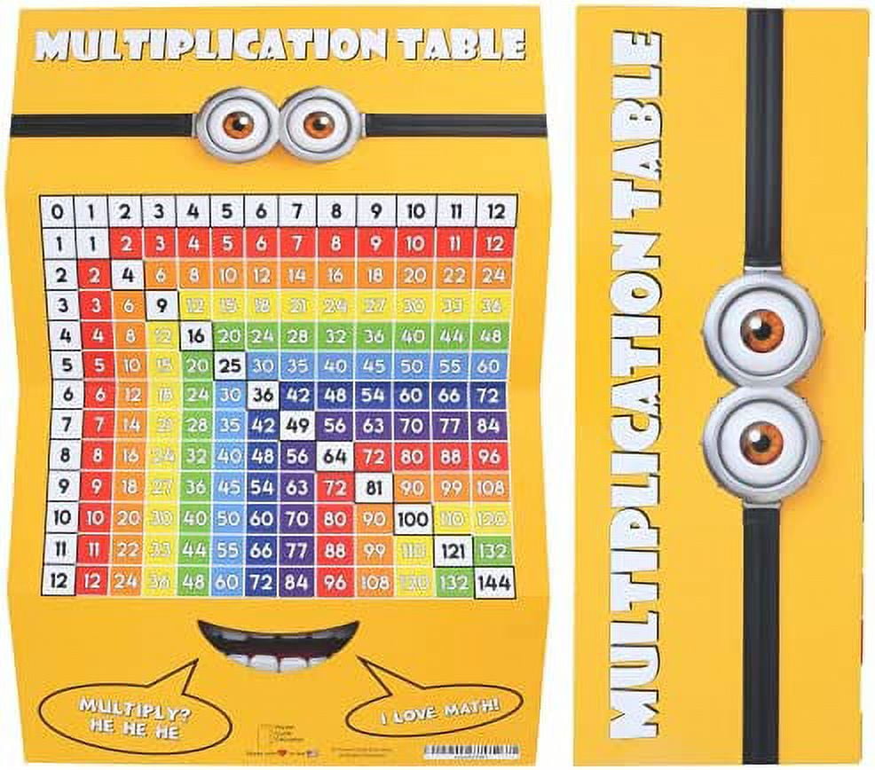 Multiplication Tables For Third Graders