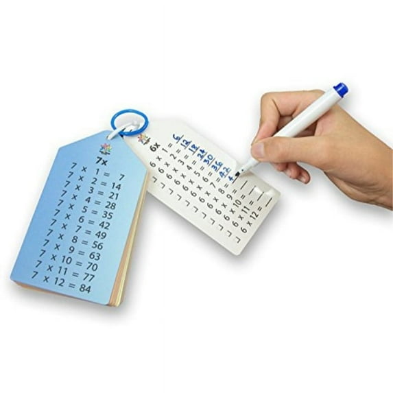Multiplication Flash Cards (0-12) with Key Rings and Bonus Markers and Multiplication Facts Charts