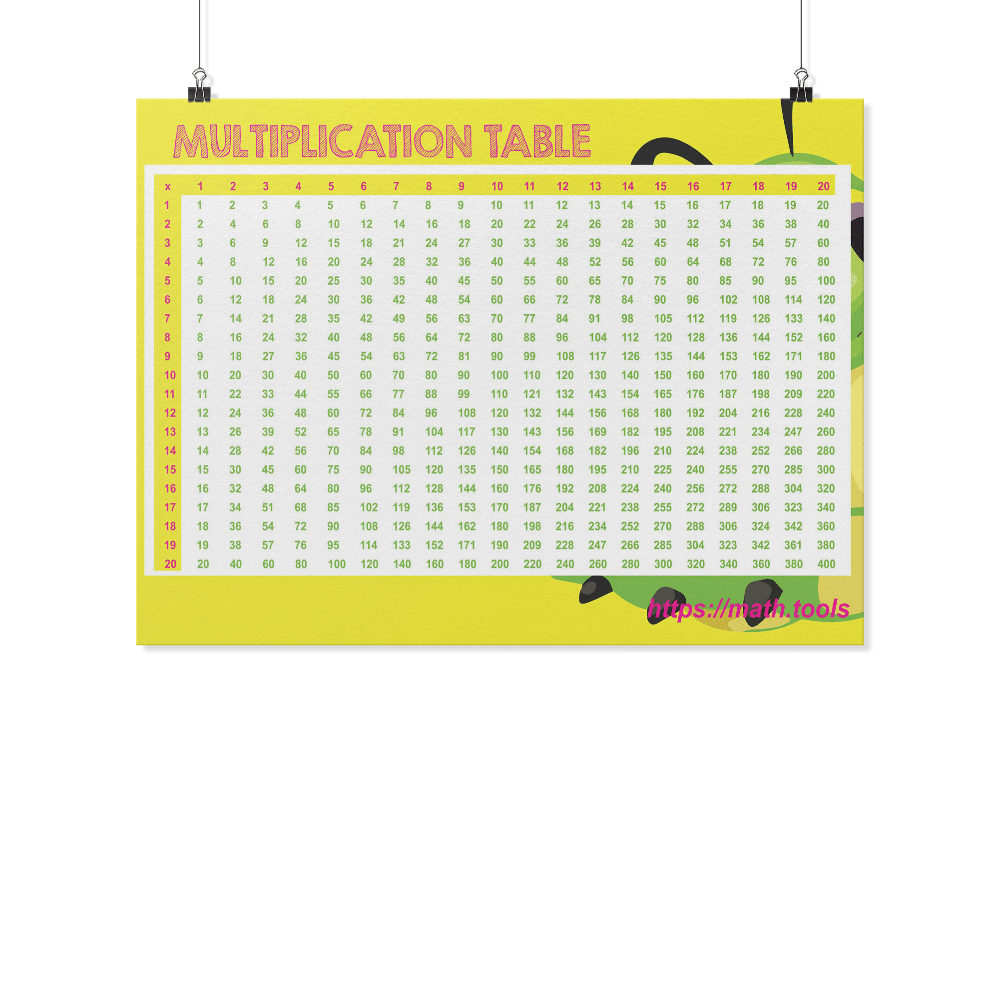 Multiplication Table 1-20 horizontal wall poster - Walmart.com