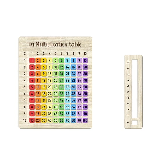Multiplication Table Board, Wooden Math Learning Tool 20x17cm Solid Wood Educational Arithmetic Board for Campus Classroom, Home Learning and Math Practice, Ideal Gift for Him/Her Daughter Son