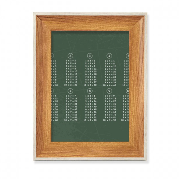 Multiplication Table Math Study Number Desktop Wooden Photo Frame Display Picture Art Painting Multiple Sets