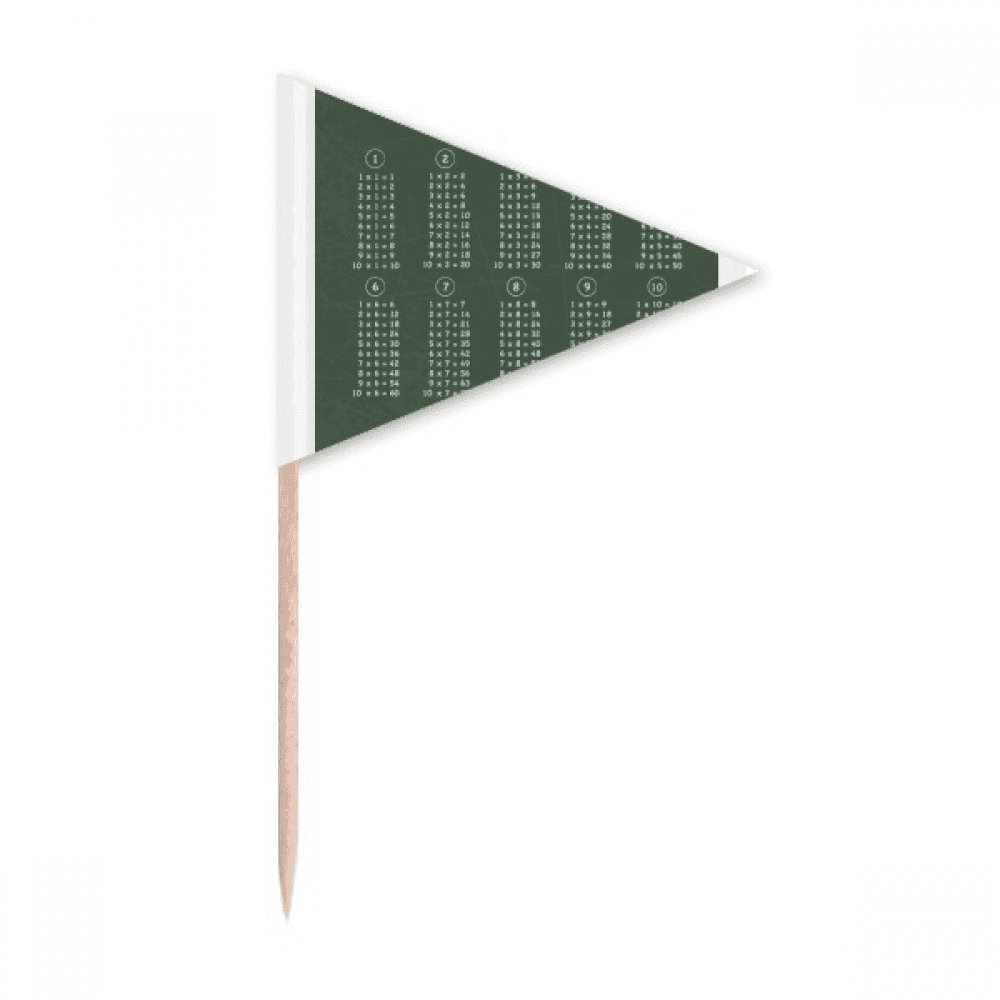 Multiplication Table Math Study Number Toothpick Triangle Cupcake ...