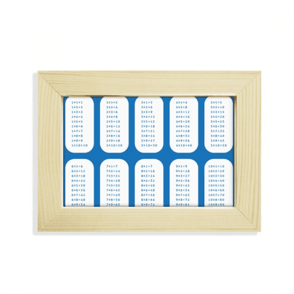Multiplication Table Number Study Math Desktop Decorate Photo Frame Picture Art Painting 5x7 inch
