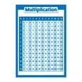 thumbnail image 1 of Multiplication Table Poster for Kids - Educational Times Table Math Chart, 1 of 1