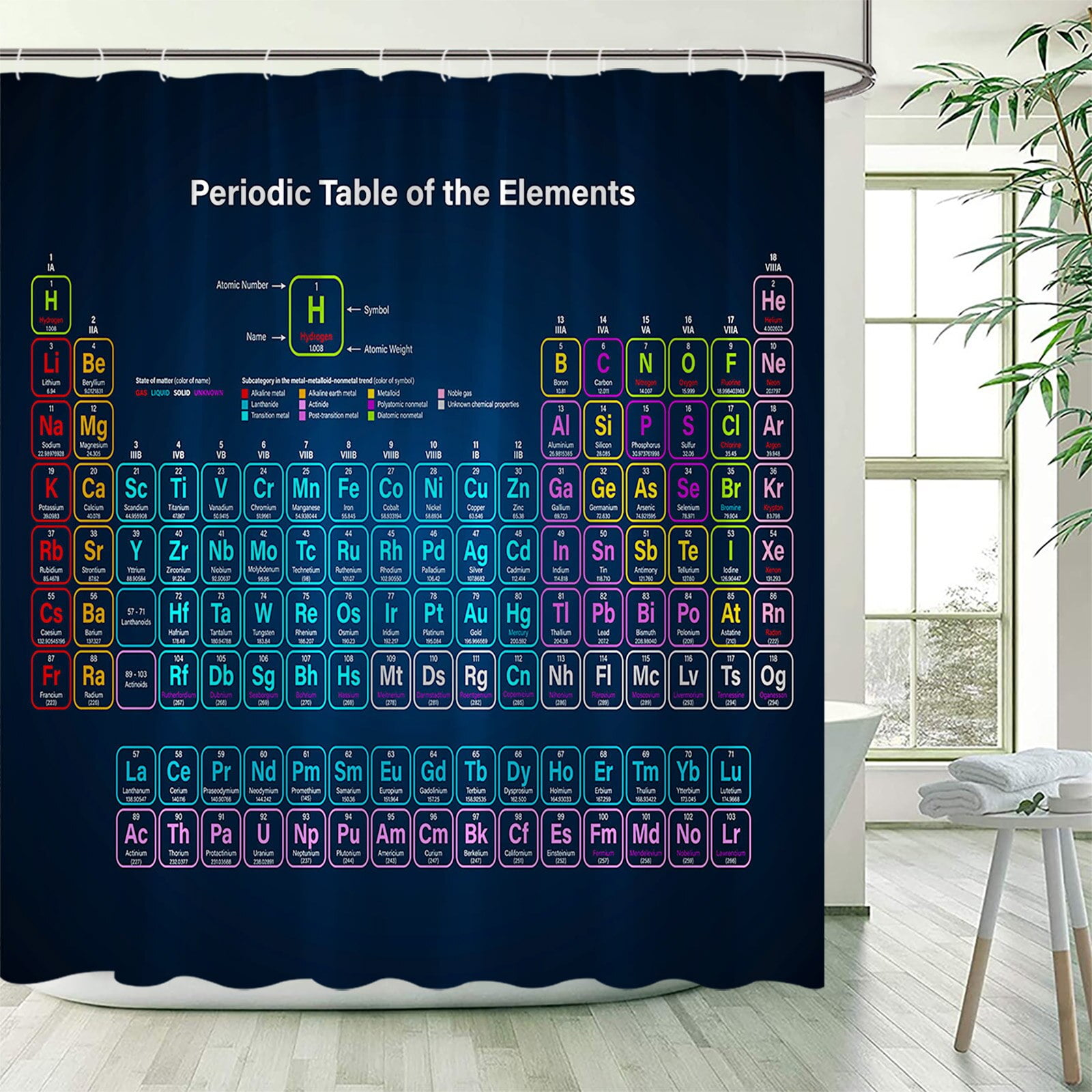 Multiplication Table Shower Curtains Math Calculation Algebra Study