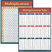 Multiplication chart 2 pack LAMINATED 24x30 EXTRA LARGE table poster for classroom clear teaching tool for schools Young N Refined