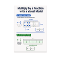 Visual Image For Math Multiply by a Fraction with Visual Model - Math Learners - 13x19 Poster ...