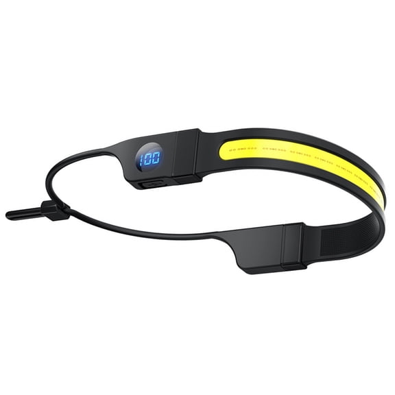 Multipurpose LED Headlamp Adjustable Fit Rainproof Design Comfortable Wear Suitable for Night Fishing Caving Climbing