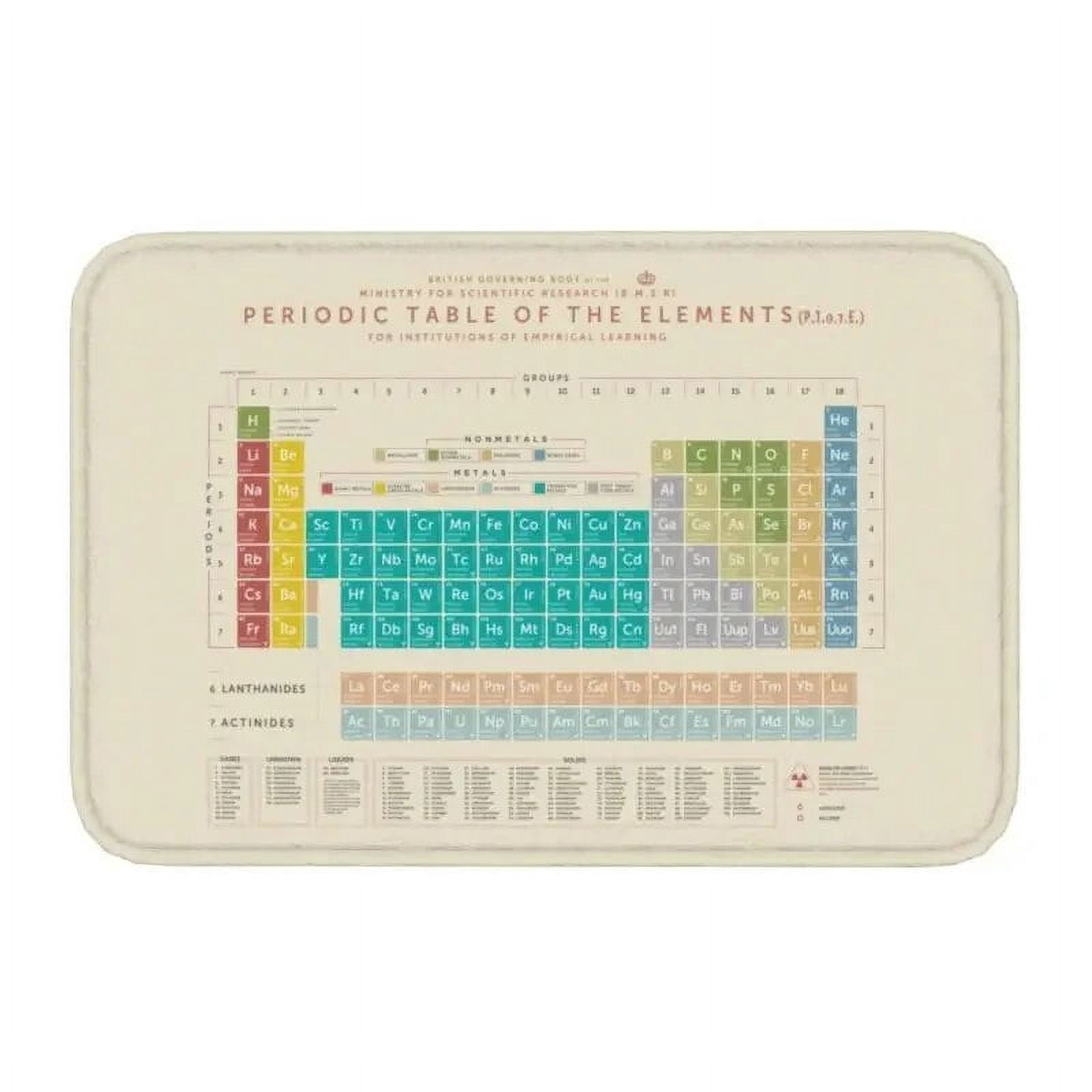 Muppet Science Front Door Floor Entrance Mat Outdoor Chemistry ...