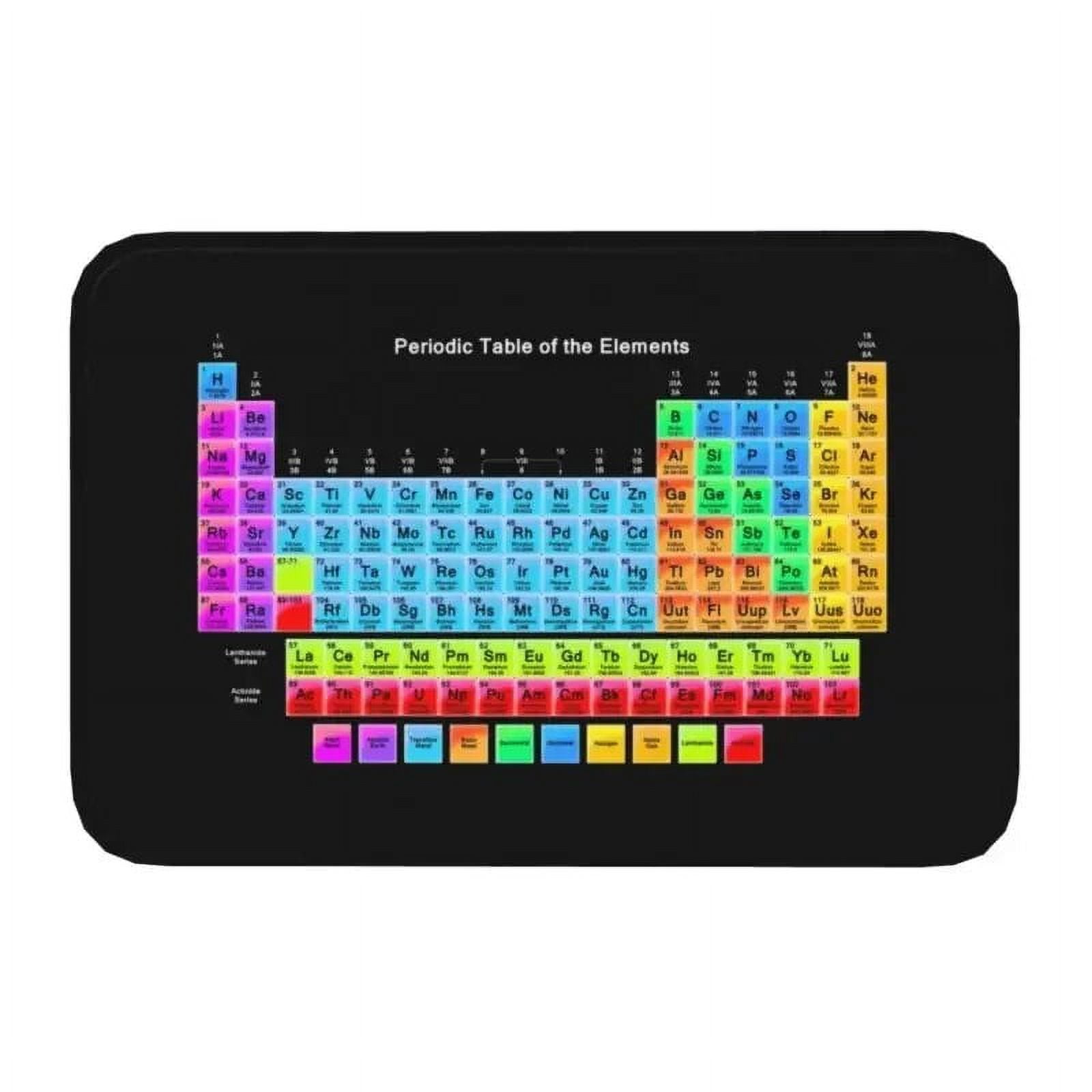 Muppet Science Front Door Floor Entrance Mat Outdoor Chemistry ...