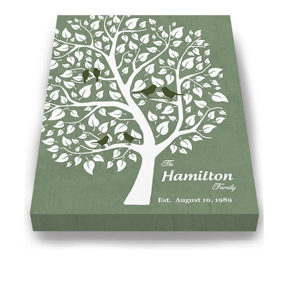 MuralMax Couples Personalized Tree Canvas Wall Art - Gifts For Parents, Grandparents, Friends - Milestone Occasions, Bridal Showers, Wedding Anniversary, Housewarming - Color - Green - Size 10x12