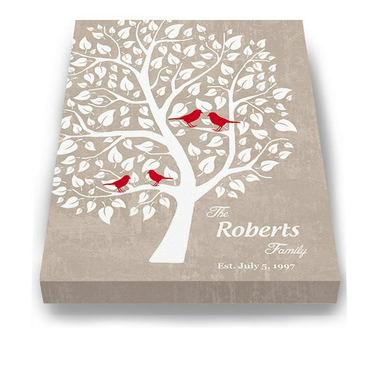 Family Tree Print For Grandparents