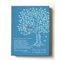thumbnail image 1 of MuralMax Personalized Anniversary Family Tree Artwork - Love is Patient Love Is Kind Bible Verse - Unique Wedding & Housewarming Canvas Wall Decor Gifts - Color Teal # 2 - Size - 8x10, 1 of 6