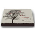 thumbnail image 1 of MuralMax Personalized Canvas Family Tree - Memories To Treasure Inspirational Quote, His & Hers Anniversary Wall Decor - Romantic Gifts For Milestone Occasions - Colors - Ivory - 2 - Size - 14x11, 1 of 7