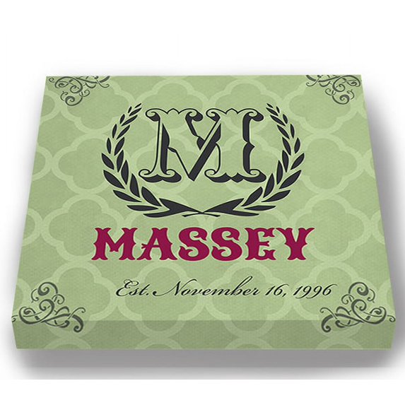 MuralMax Personalized Family Canvas Sign - Name & Established Date Wall Decor Art - Gifts For Milestone Occasions, Friends, Aunts, Uncles, Grandparents, Parents - Color - Green - Size 12x12