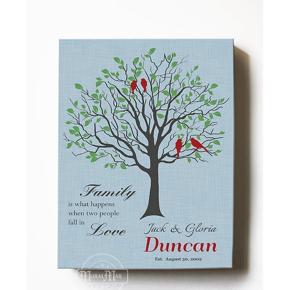 MuralMax Personalized Inspirational Canvas Tree Art Verse - Family is What Happens When Two People Fall in Love - Wall Decor Gifts For Milestones Occasions - Color - Sky Blue - Size - 8x10