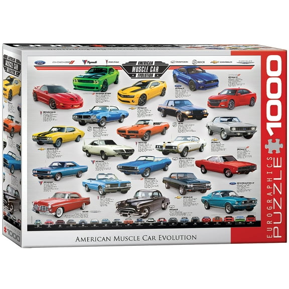 Muscle Car Evolution Chart Puzzle, 1000 Pieces