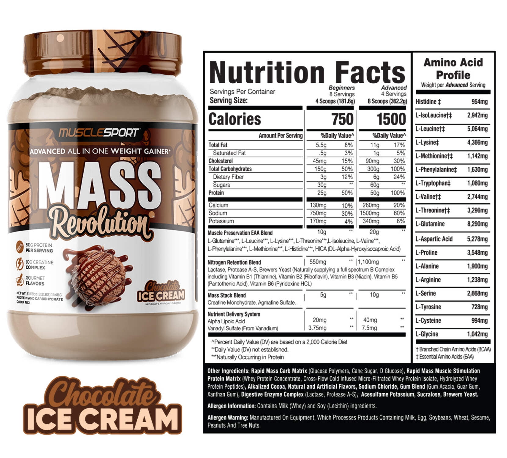 Musclesport Mass Revolution Weight Gainer Protein Powder, Chocolate Ice Cream, 3.2lb