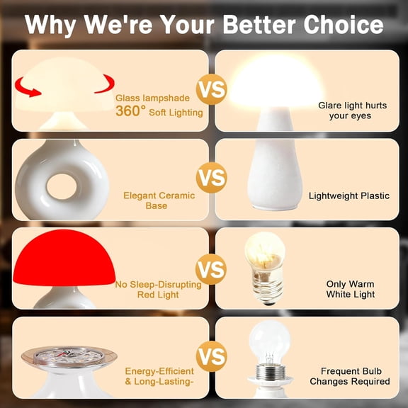 Mushroom Lamp, 670nm Red Light & 10000 Lux Therapy Lamp with Remote & Memory, 4 Color & 5 Brightness/3 Timers,Bedside Nightstand Light for Bedroom,Sunlight Lamp for Home Office Birthday Gift