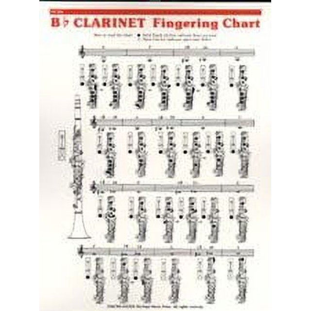 Music . Bflat Chart