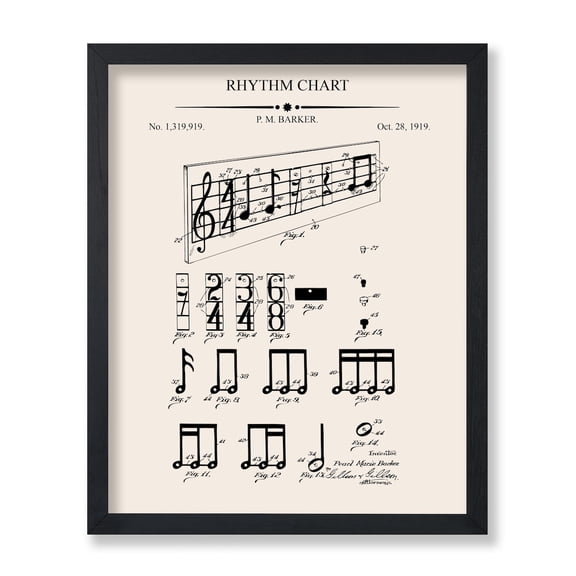 Music Blueprint Poster Rhythm Chart Patent Print Music Art Classical Art Technical Drawing Art Music Notes Art