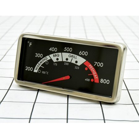 Music City Metals HEAT INDICATOR 00021