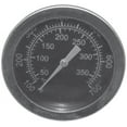 thumbnail image 1 of Music City Metals heat indicator Chg 00015, 1 of 2