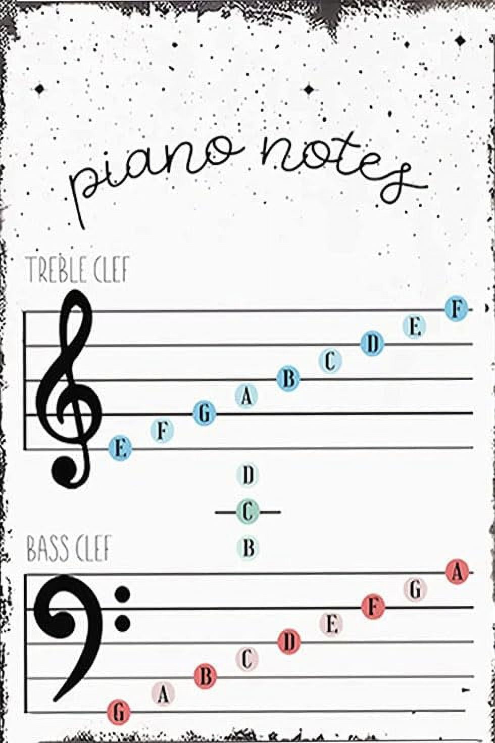 Music Education Music Wall Art Theory Piano Notes Bass Clef Treble Clef Music Poster Educational Print Music Teacher Music Staff Metal tin Sign Wall Decoration Size: 16 x 12 Inch
